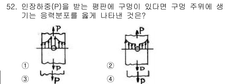 항공산업기사 2016년 52번 - 정답과 핵심 포인트를 검수 중인 기출문제
