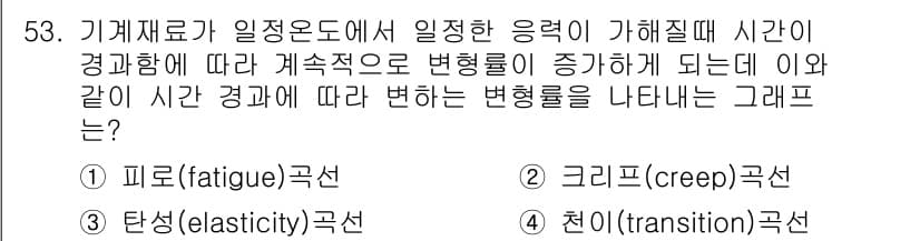 항공산업기사 2016년 53번 - . 크리프(creep)  

크리프는 재료가 지속적인 하중을 받을 때 시... 에 관한 핵심 기출문제