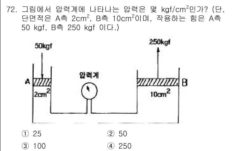 항공산업기사 2017년 72번 - 정답과 핵심 포인트를 검수 중인 기출문제