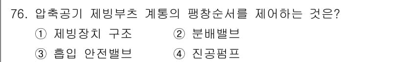 항공산업기사 2017년 76번 - 정답과 핵심 포인트를 검수 중인 기출문제