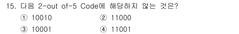 무선설비기사 2017년 15번 - 정답과 핵심 포인트를 검수 중인 기출문제