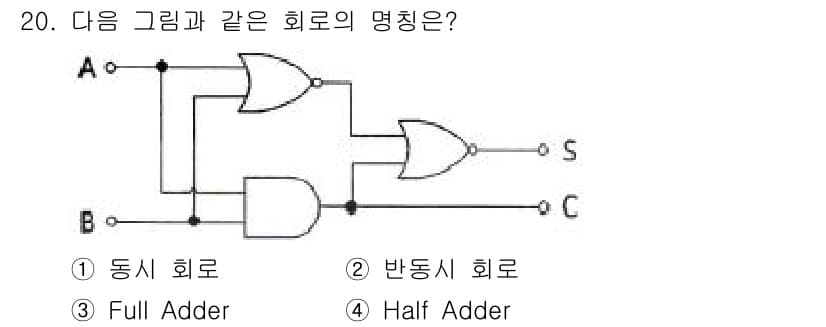 무선설비기사 2017년 20번 - 주어진 회로는 두 개의 입력 A와 B를 받아서 두 개의 출력 S (합)과... 에 관한 핵심 기출문제