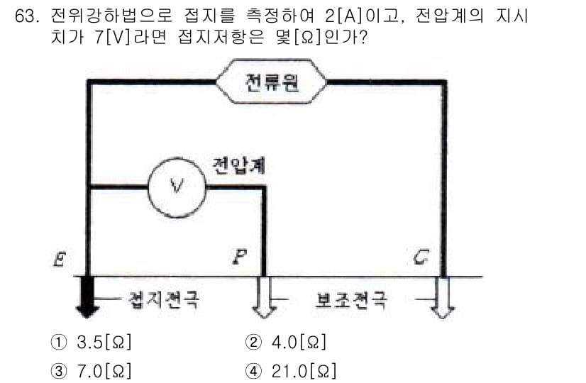 무선설비기사 2017년 63번 - 전위차 \( V = 7[V] \)와 전류 \( I = 2[A] \)를 이... 에 관한 핵심 기출문제