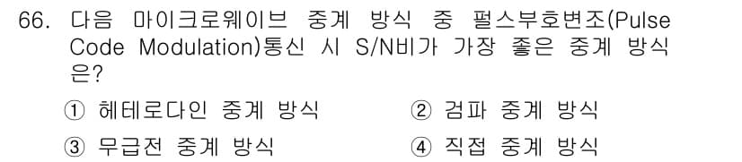 무선설비기사 2017년 66번 - 정답과 핵심 포인트를 검수 중인 기출문제