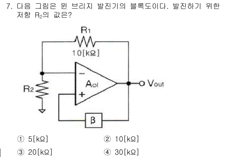 무선설비산업기사 2016년 7번 - 정답과 핵심 포인트를 검수 중인 기출문제