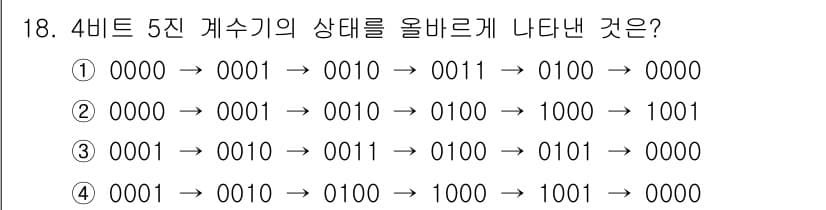 무선설비산업기사 2017년 18번 - 정답과 핵심 포인트를 검수 중인 기출문제