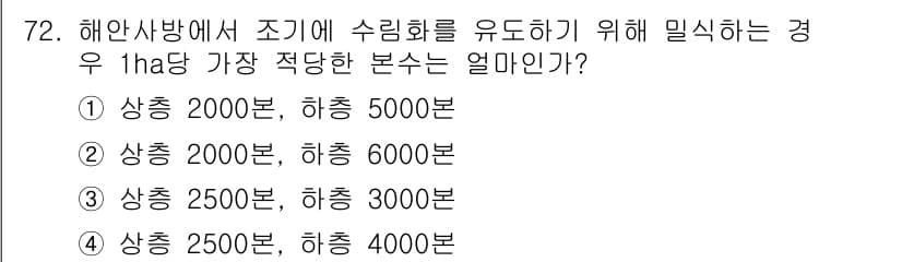 산림산업기사(구60문항) 2015년 72번 - 정답과 핵심 포인트를 검수 중인 기출문제