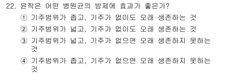 산림산업기사 2015년 22번 - 정답과 핵심 포인트를 검수 중인 기출문제
