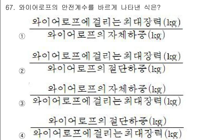 산림산업기사 2015년 67번 - 정답과 핵심 포인트를 검수 중인 기출문제