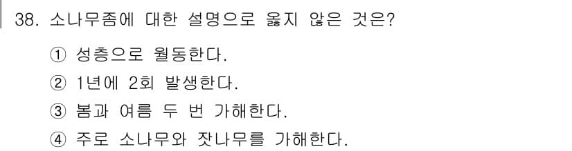 산림산업기사(구60문항) 2016년 38번 - 정답과 핵심 포인트를 검수 중인 기출문제
