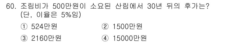 산림산업기사(구60문항) 2016년 60번 - 정답과 핵심 포인트를 검수 중인 기출문제