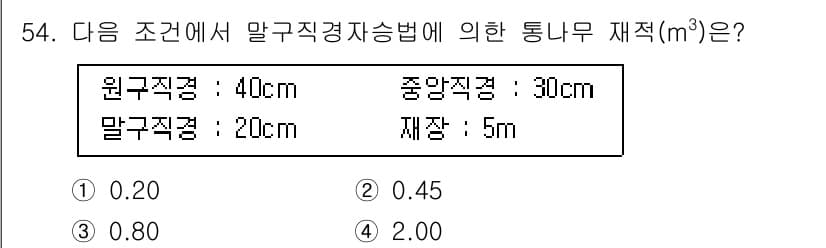 산림산업기사 2016년 54번 - 정답과 핵심 포인트를 검수 중인 기출문제