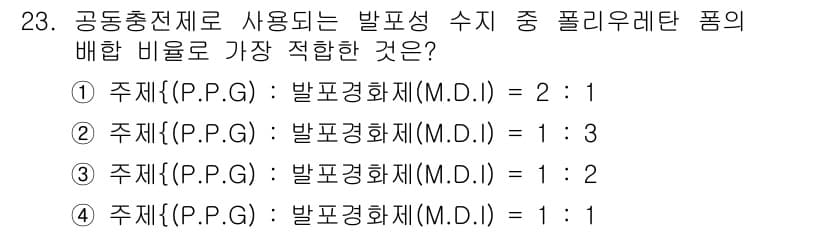 산림산업기사(구60문항) 2017년 23번 - 정답과 핵심 포인트를 검수 중인 기출문제