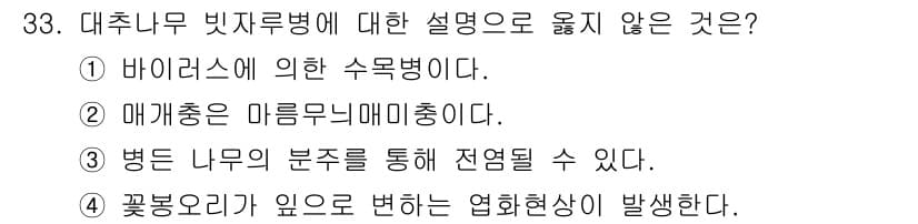 산림산업기사(구60문항) 2017년 33번 - 정답과 핵심 포인트를 검수 중인 기출문제