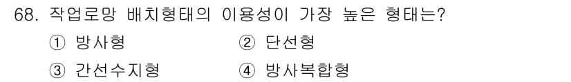산림산업기사 2017년 68번 - 작업로망 배치형태 중 단선형은 자원과 작업의 흐름이 간단하고 직관적이어서... 에 관한 핵심 기출문제