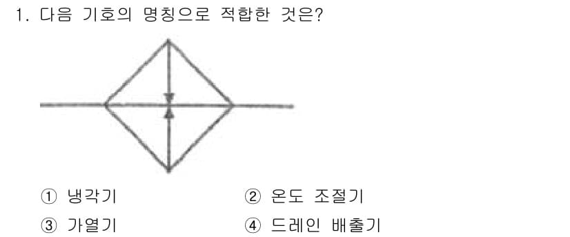 설비보전산업기사 2015년 1번 - 정답은 3번 가열기입니다. 명칭의 형태가 가열기에서 주로 사용되는 다이아... 에 관한 핵심 기출문제