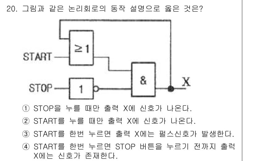 설비보전산업기사 2015년 20번 - 정답과 핵심 포인트를 검수 중인 기출문제