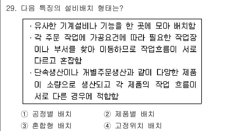 설비보전산업기사 2015년 29번 - 정답과 핵심 포인트를 검수 중인 기출문제