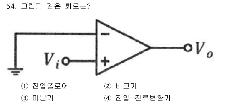 설비보전산업기사 2015년 54번 - 정답과 핵심 포인트를 검수 중인 기출문제