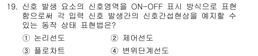 설비보전산업기사 2016년 19번 - 정답과 핵심 포인트를 검수 중인 기출문제