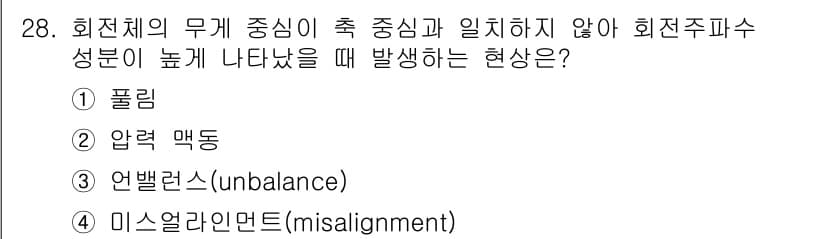 설비보전산업기사 2016년 28번 - . 미스얼라인먼트(misalignment)

해설: 미스얼라인먼트는 기계... 에 관한 핵심 기출문제