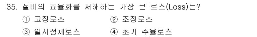 설비보전산업기사 2016년 35번 - 정답은 4번 초기 수율로스입니다. 초기 수율로스는 설비 가동 초기 단계에... 에 관한 핵심 기출문제