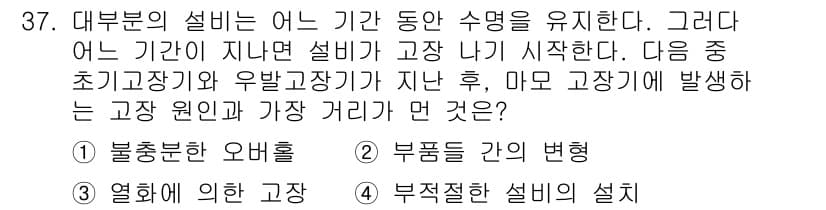 설비보전산업기사 2016년 37번 - 정답과 핵심 포인트를 검수 중인 기출문제