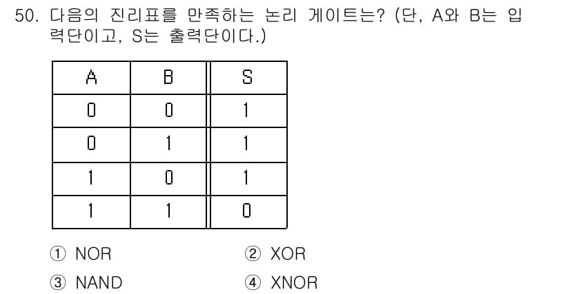 설비보전산업기사 2016년 50번 - 정답과 핵심 포인트를 검수 중인 기출문제