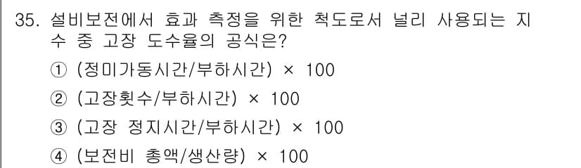설비보전산업기사 2017년 35번 - 정답과 핵심 포인트를 검수 중인 기출문제