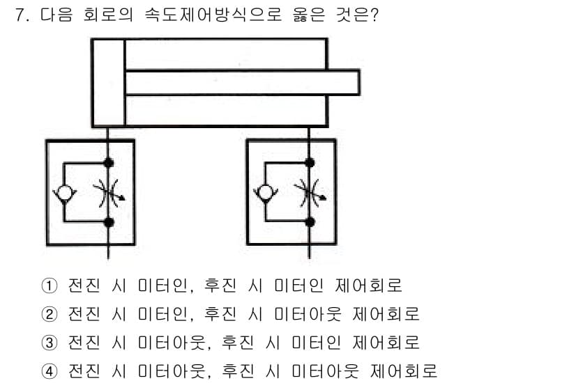 설비보전산업기사 2017년 7번 - 정답과 핵심 포인트를 검수 중인 기출문제