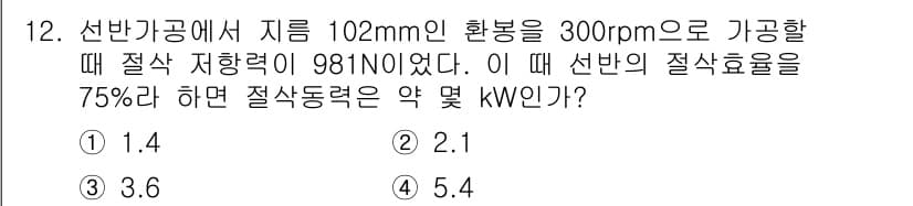 기계설계산업기사 2015년 12번 - 정답과 핵심 포인트를 검수 중인 기출문제