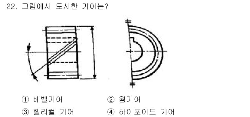 기계설계산업기사 2015년 22번 - 정답과 핵심 포인트를 검수 중인 기출문제