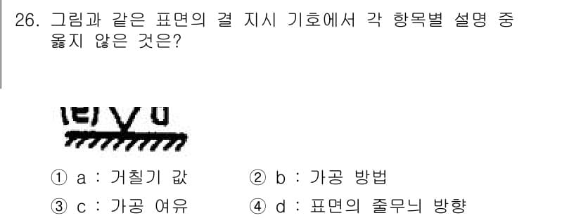 기계설계산업기사 2015년 26번 - 정답과 핵심 포인트를 검수 중인 기출문제