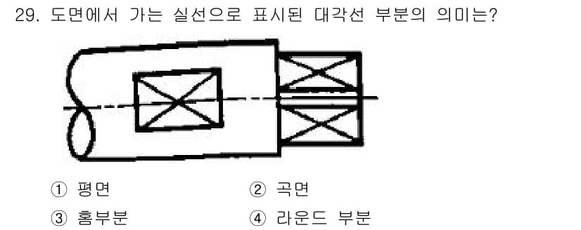 기계설계산업기사 2015년 29번 - 정답과 핵심 포인트를 검수 중인 기출문제