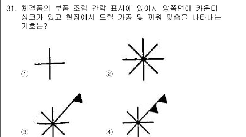 기계설계산업기사 2015년 31번 - 정답과 핵심 포인트를 검수 중인 기출문제