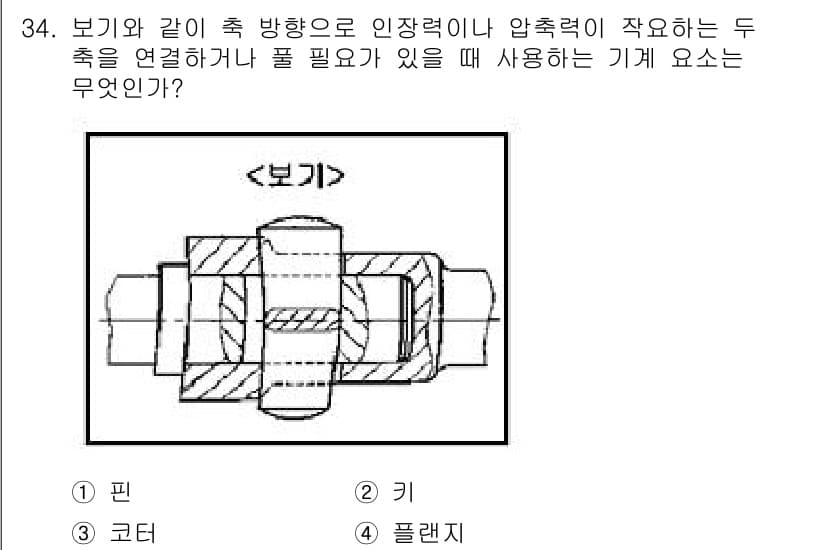 기계설계산업기사 2015년 34번 - 정답과 핵심 포인트를 검수 중인 기출문제