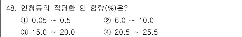 기계설계산업기사 2015년 48번 - 정답과 핵심 포인트를 검수 중인 기출문제