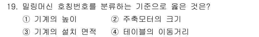 기계설계산업기사 2016년 19번 - 정답과 핵심 포인트를 검수 중인 기출문제