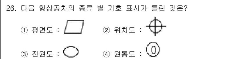 기계설계산업기사 2016년 26번 - 정답과 핵심 포인트를 검수 중인 기출문제