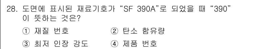 기계설계산업기사 2016년 28번 - 정답과 핵심 포인트를 검수 중인 기출문제