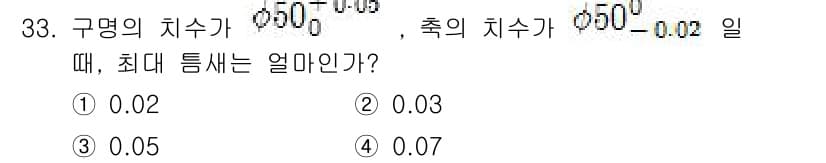 기계설계산업기사 2016년 33번 - 정답과 핵심 포인트를 검수 중인 기출문제