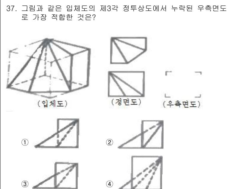 기계설계산업기사 2016년 37번 - 정답과 핵심 포인트를 검수 중인 기출문제