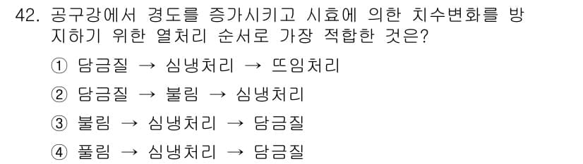 기계설계산업기사 2016년 42번 - 열처리의 순서는 경도 증가 및 치수변화를 최소화하는 데 중요합니다. 담금... 에 관한 핵심 기출문제