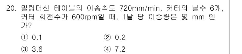 기계설계산업기사 2017년 20번 - 밀링 머신의 이송도와 커터의 회전 속도를 활용하여 이송량을 계산할 수 있... 에 관한 핵심 기출문제