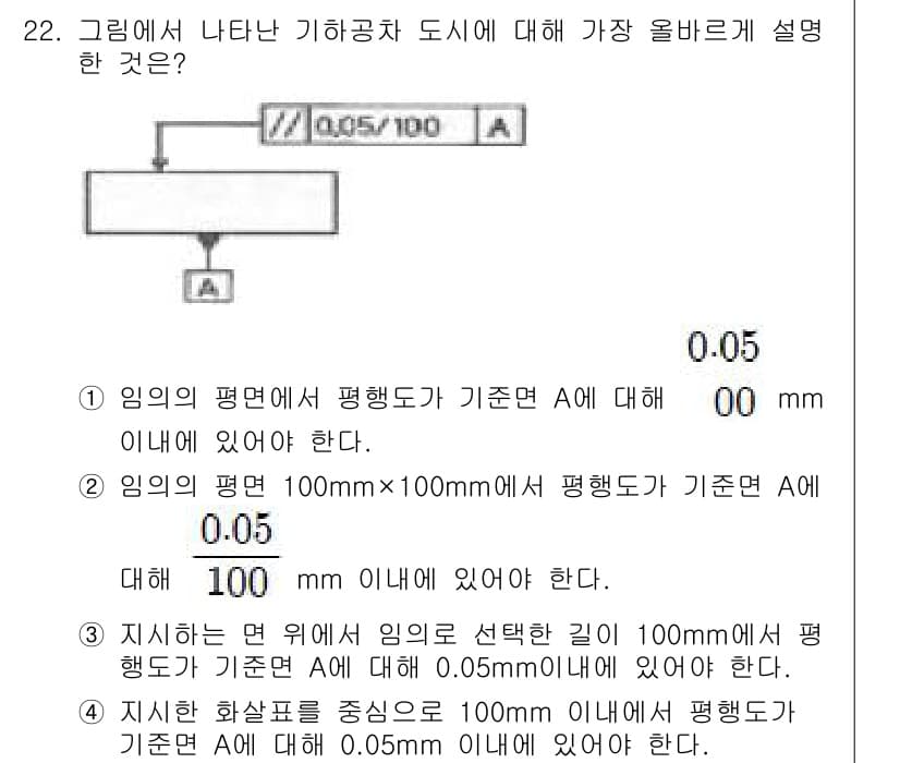 기계설계산업기사 2017년 22번 - 정답과 핵심 포인트를 검수 중인 기출문제