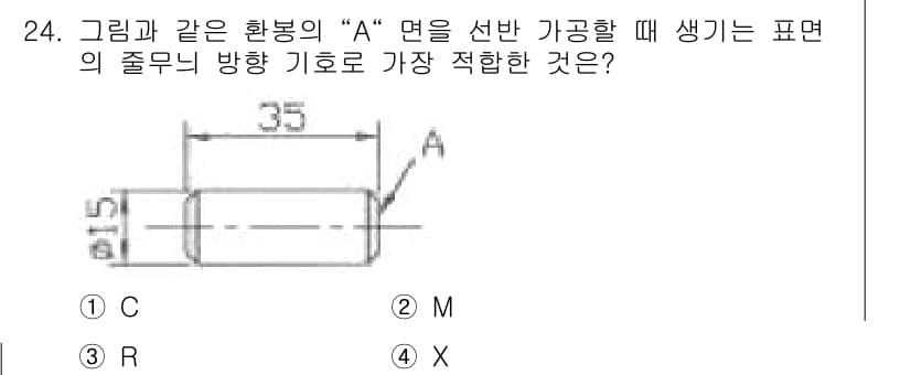 기계설계산업기사 2017년 24번 - 정답과 핵심 포인트를 검수 중인 기출문제