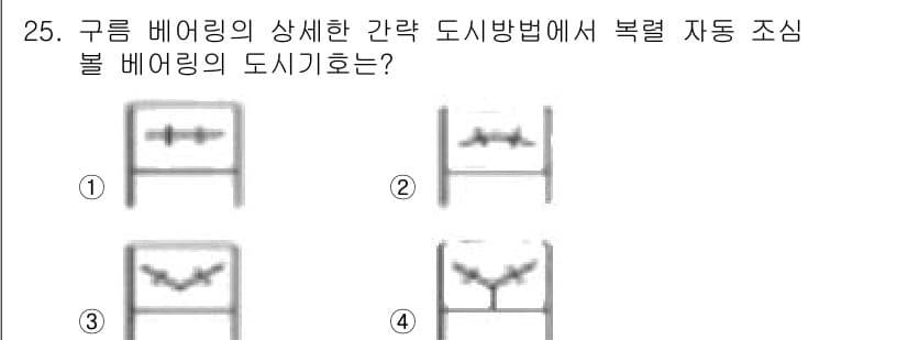 기계설계산업기사 2017년 25번 - 정답과 핵심 포인트를 검수 중인 기출문제