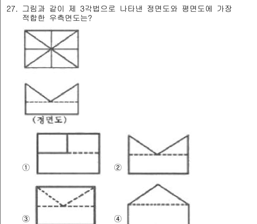 기계설계산업기사 2017년 27번 - 정답과 핵심 포인트를 검수 중인 기출문제