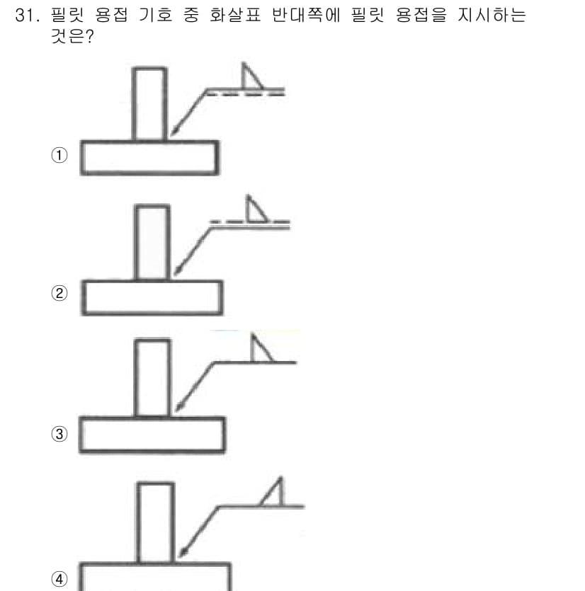 기계설계산업기사 2017년 31번 - 정답과 핵심 포인트를 검수 중인 기출문제