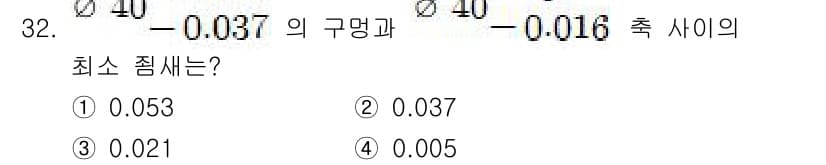 기계설계산업기사 2017년 32번 - 주어진 두 원의 반지름에 따라 최소 거리를 계산할 수 있습니다. 원의 중... 에 관한 핵심 기출문제